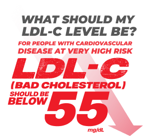 LDL-C graphic-sm