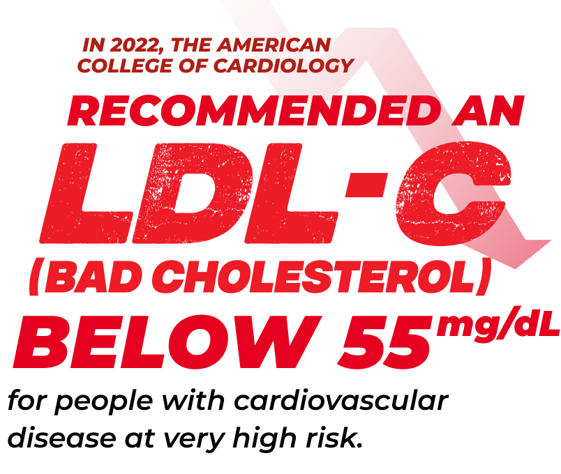 LDL-C graphic